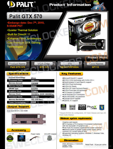 Spesifikasi NVIDIA GTX 570 Terkuak 13 palit nvidia gtx 570