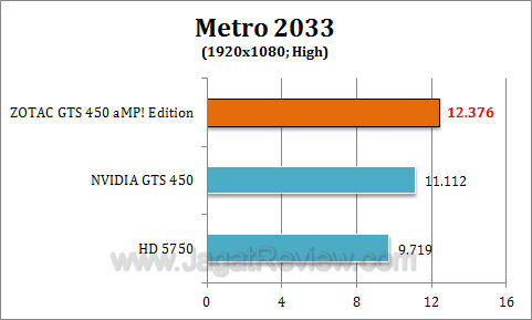 zotac gts 450 amp metro2
