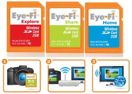 eye-fi-wireless-sd-cards eye fi wireless sd cards