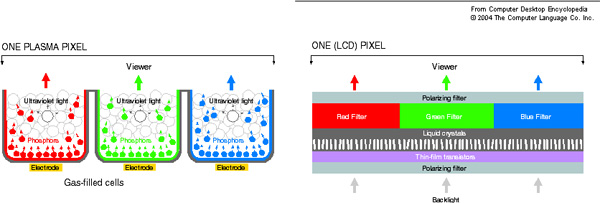 monitor_glossary_plasma monitor glossary plasma