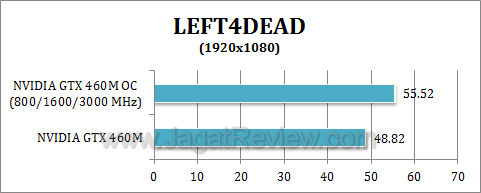 nvidia gtx 460 oc l4d1 nvidia gtx 460 oc l4d1