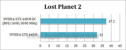 nvidia gtx 460 oc lp23 nvidia gtx 460 oc lp23