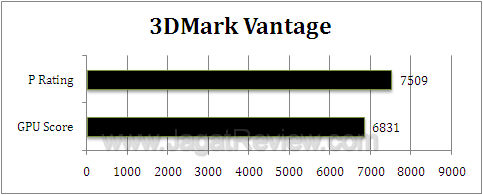 nvidia gtx 460m 3dmv nvidia gtx 460m 3dmv