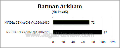 nvidia gtx 460m baa1 nvidia gtx 460m baa1