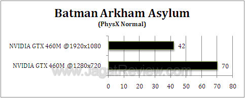 nvidia gtx 460m baa2 nvidia gtx 460m baa2