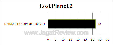 nvidia gtx 460m lp24 nvidia gtx 460m lp24