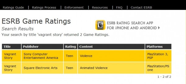 vagrant story esrb vagrant story esrb