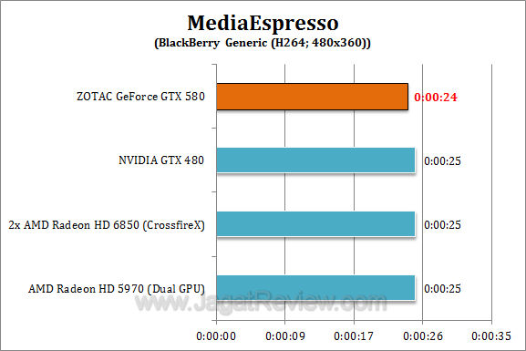 zotac nvidia gtx 580 me1