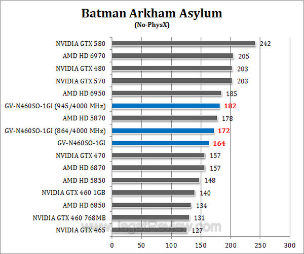 gtx 460 soc baa1 gtx 460 soc baa1