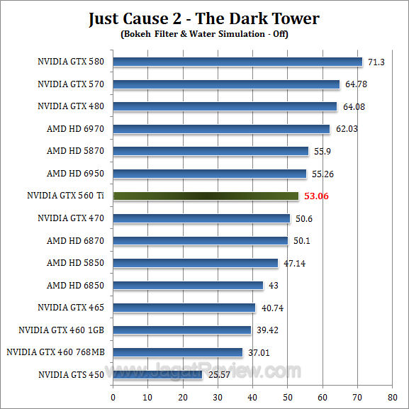 gtx 560 ti jc2-1 gtx 560 ti jc2 1