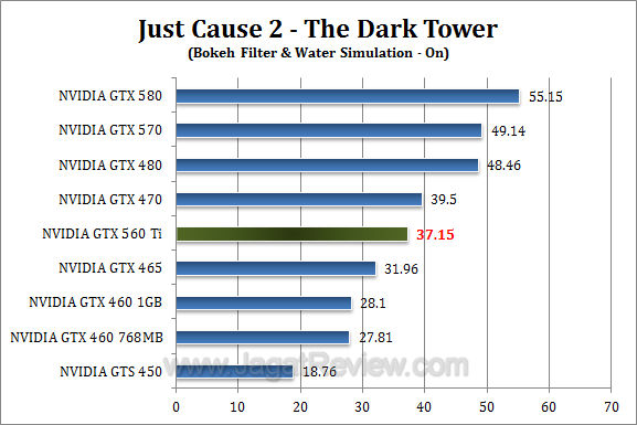 gtx 560 ti jc2-2 gtx 560 ti jc2 2