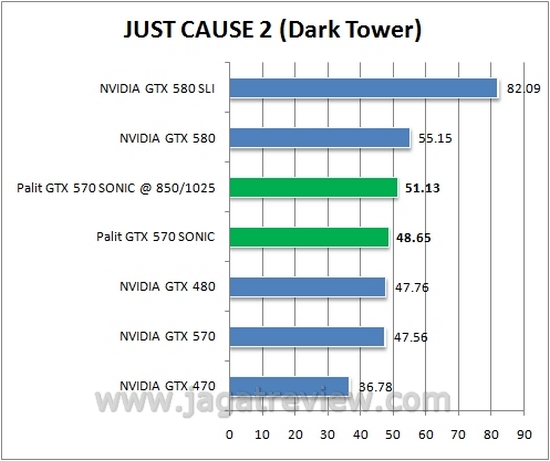 justcause2 justcause21