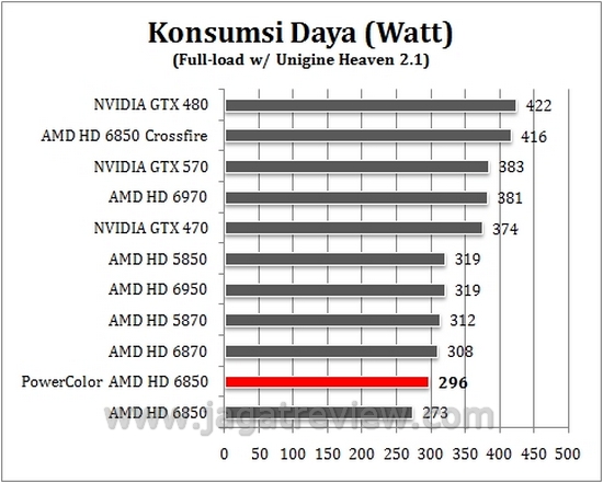 konsumsiFull konsumsiFull