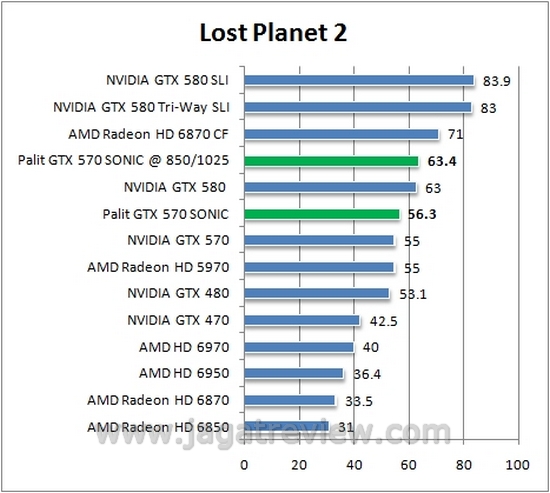 lostplanet2 lostplanet21