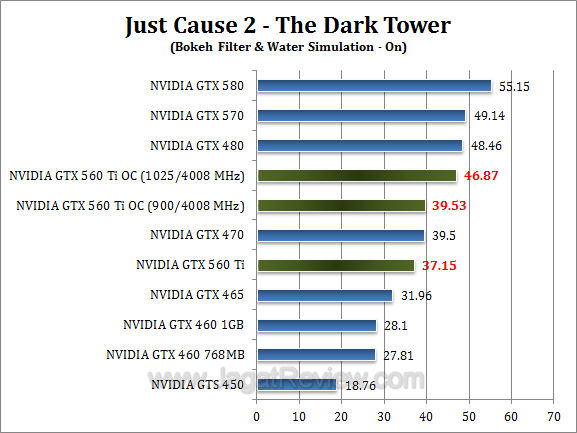 nvidia gtx 560 ti oc jc2-2 nvidia gtx 560 ti oc jc2 2
