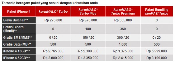 telkomsel iPhone4 telkomsel iPhone4
