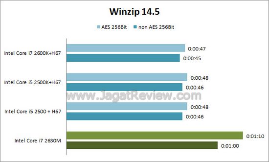winzip1