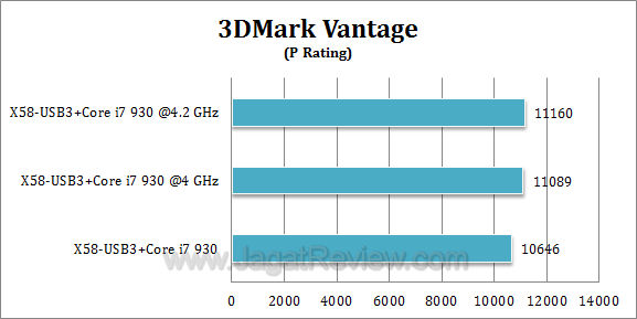 x58 usb3 3dmv1 x58 usb3 3dmv1