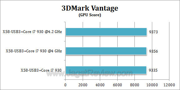 x58 usb3 3dmv3 x58 usb3 3dmv3