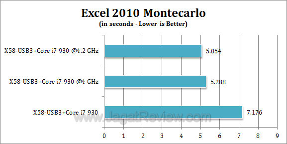 x58 usb3 excel x58 usb3