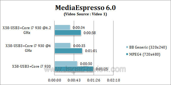 x58 usb3 me1 x58 usb3 me1