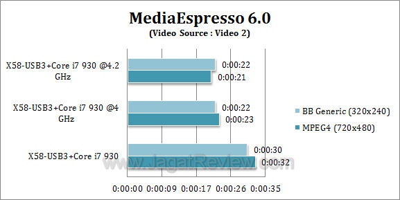 x58 usb3 me2 x58 usb3 me2