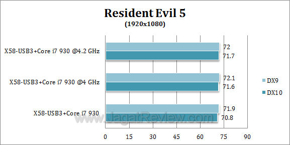x58 usb3 re51 x58 usb3 re51