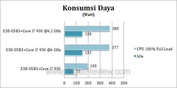 x58 usb3 watt1 x58 usb3 watt1