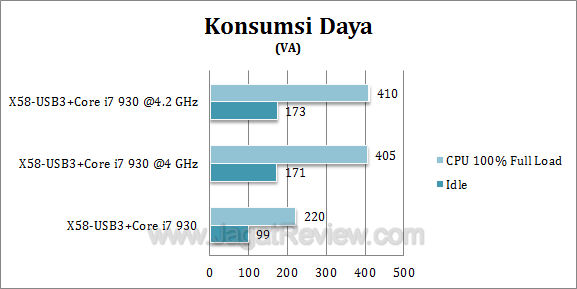 x58 usb3 watt2 x58 usb3 watt2