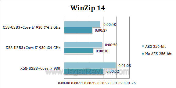 x58 usb3 winzip x58 usb3 winzip