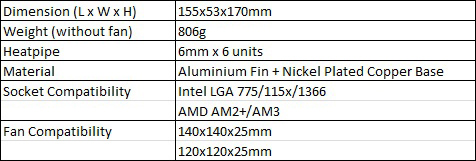Thermalright_Archon_Table Thermalright Archon Table