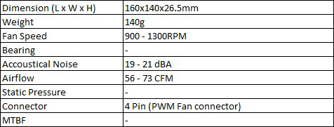 Thermalright_Archon_Tables Thermalright Archon Tables