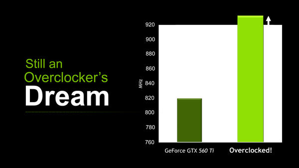 advetorial gtx 560 oc advetorial gtx 560 oc