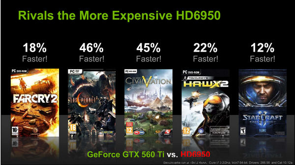 advetorial gtx 560 vs hd 6950 advetorial gtx 560 vs hd 6950