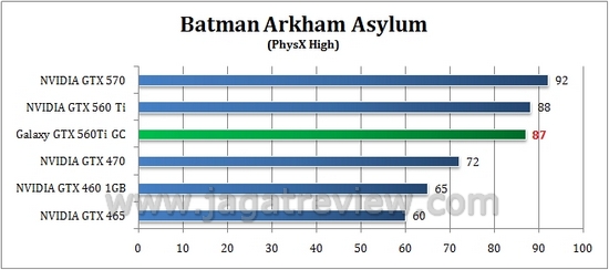 batman_high batman high