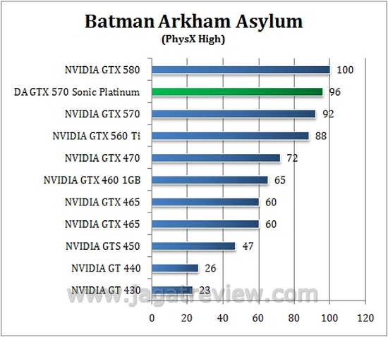batman_high batman high2