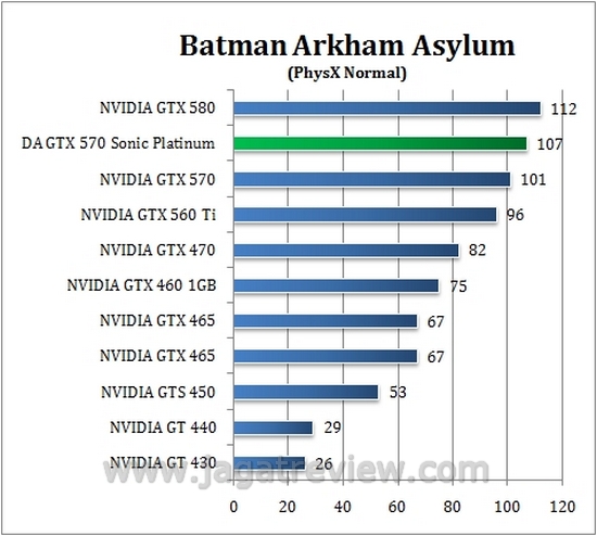 batman_normal batman normal2