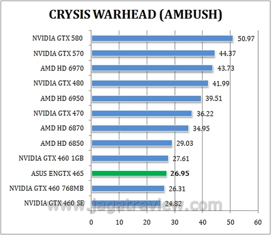 crysis crysis