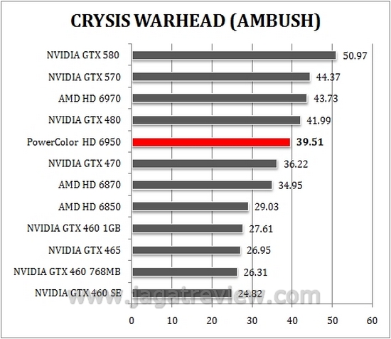 crysis crysis1