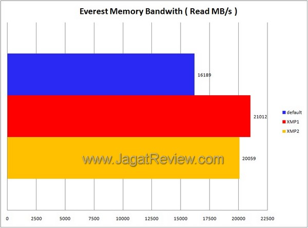 everest read everest read1