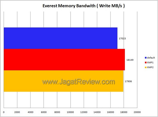 everest write everest write1