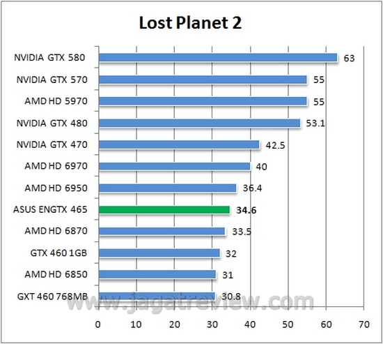 lost planet lost planet
