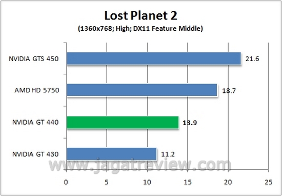 lostplanet1