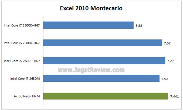 montecarlo montecarlo