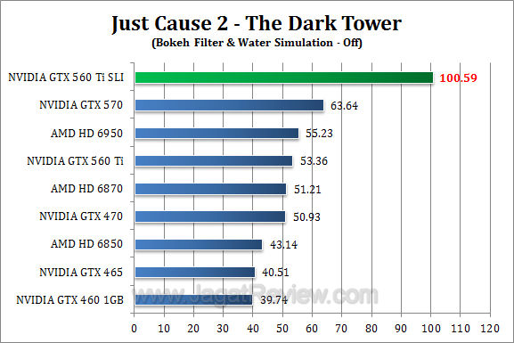 nvidia gtx 560 ti sli jc2 1