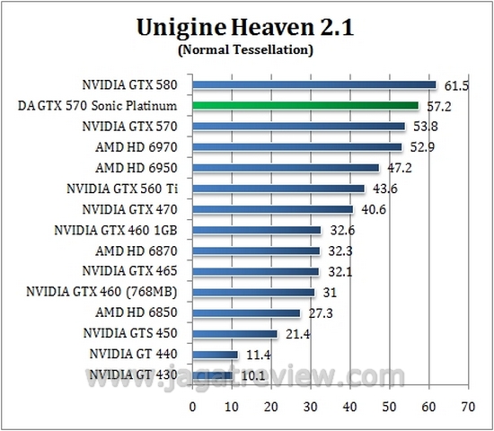 unigine_normal unigine normal2