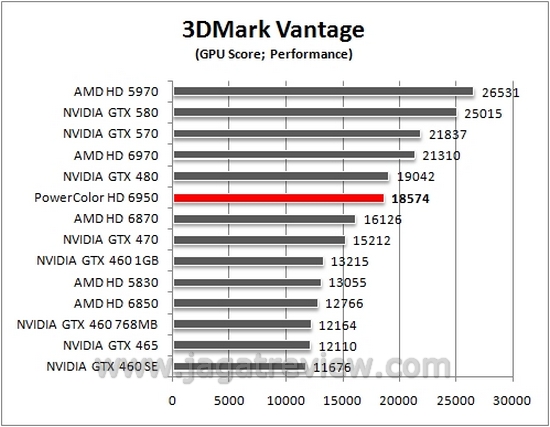 vantageGPU vantageGPU1