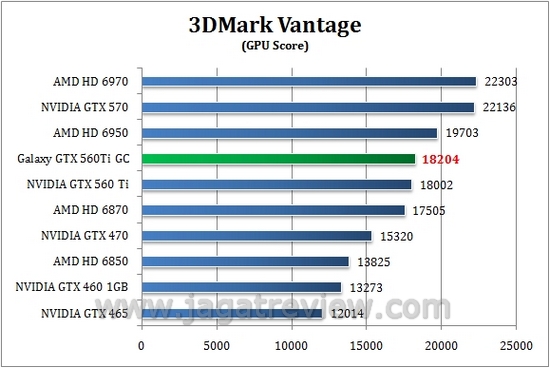 vantage_gpu vantage gpu