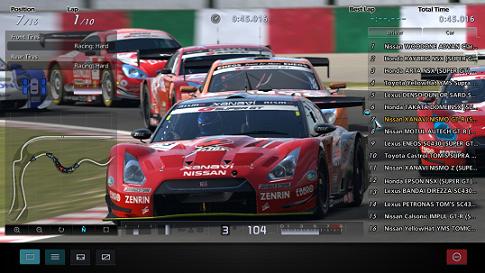 Sony Melakukan Lima Pembaharuan Pada Gran Turismo 5 2 07 GT5 RemoteRace Race