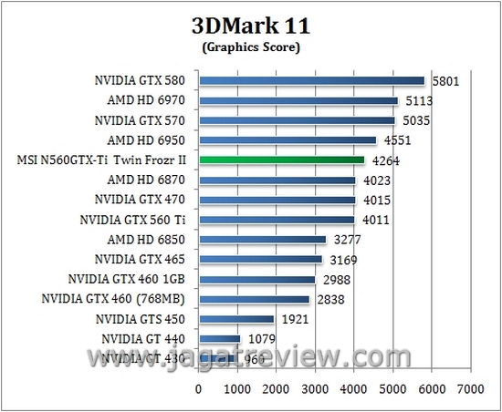 3dmark11_gpu 3dmark11 gpu